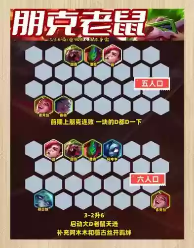 杰克的阵容搭配插图