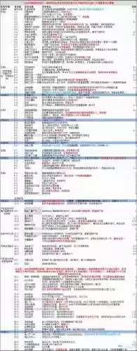 魔兽再临战力提升攻略插图1