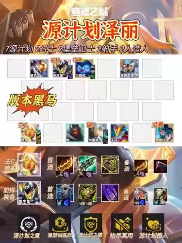 源阵容计划插图