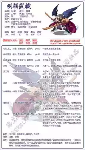 武藏技能表插图