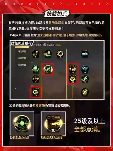 90版本男枪炮技能记版插图1