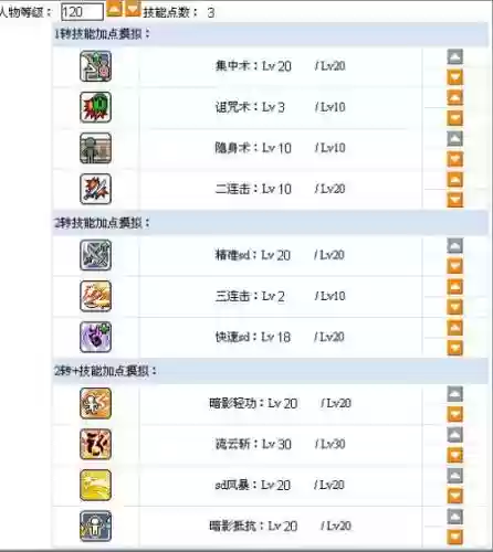 冒险岛双刀4转技能怎么点插图