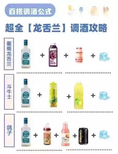 龙舌兰搭配阵容插图
