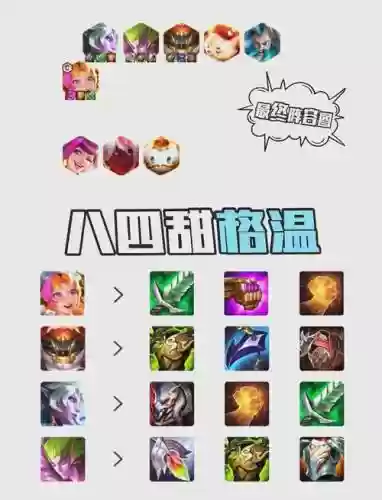 84阵容玩法_1插图