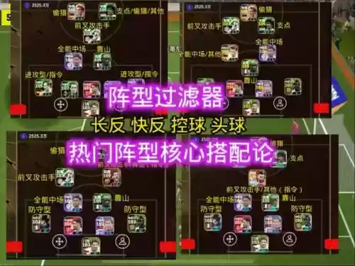 轮轴模式阵容插图1