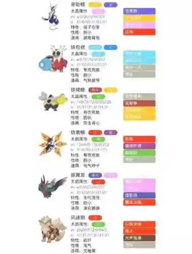 尼普顿兽阵容搭配插图1