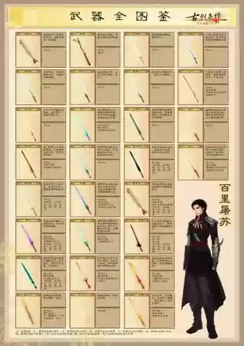 古剑奇谭2武器怎么继承插图