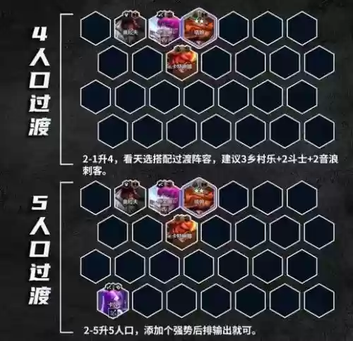 乡村搭配阵容插图1