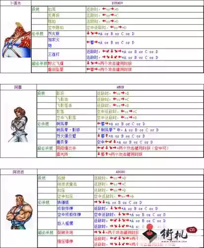 双截龙技能释放插图1