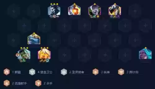 新赛季执事搭配阵容_1插图1