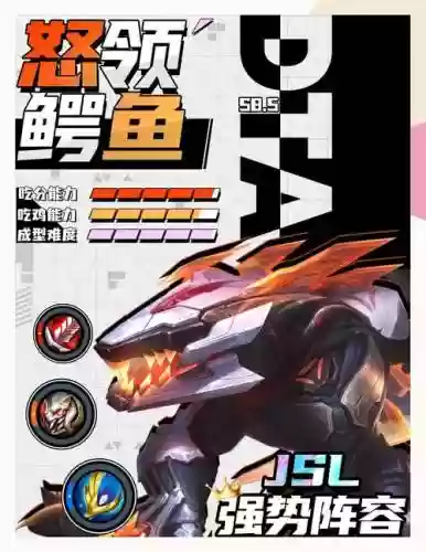 鳄鱼阵容搭配插图