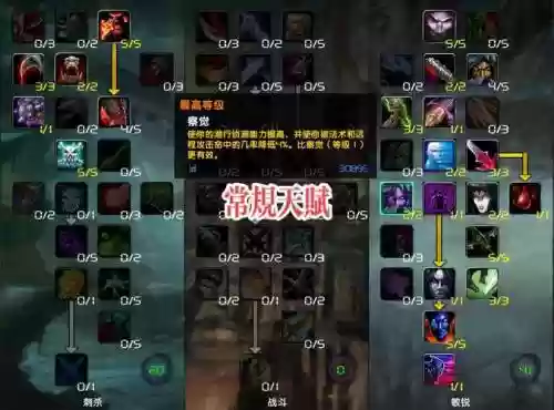 7.2敏锐贼的技能_1插图1