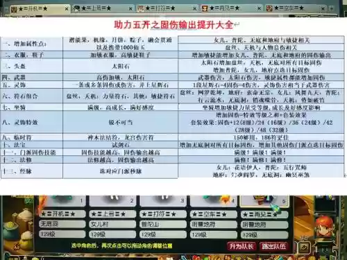 梦幻西游固伤如何加强插图1