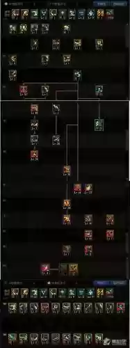 契魔者怎么加技能加点图插图
