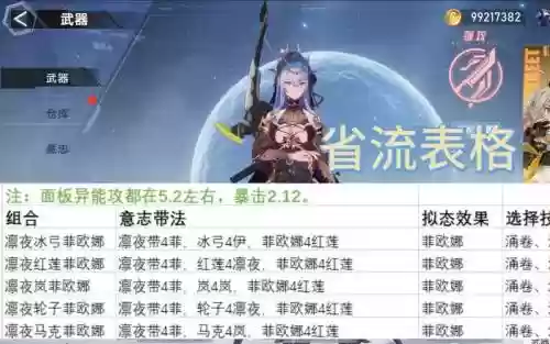 幻塔冰弓c搭配阵容_1插图