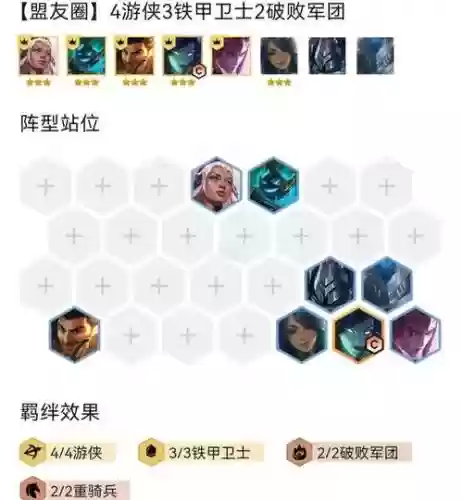 最强铁甲阵容插图