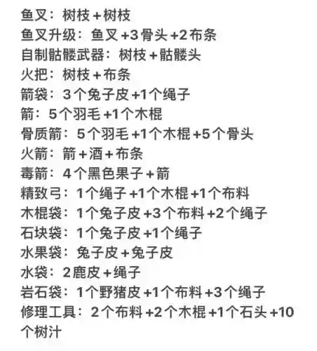森林防御装备合成_1插图1