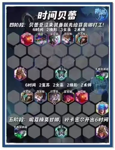 银河保卫联盟手游阵容搭配插图1
