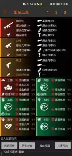 全境封锁2装备每个部位插图