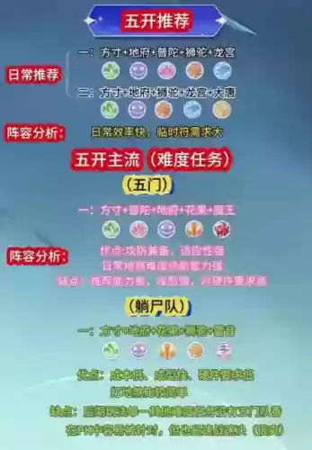 1095开阵容插图1