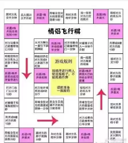 走棋情侣阵容插图