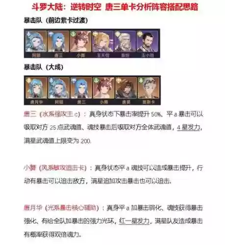 斗罗大陆电视剧新阵容搭配插图