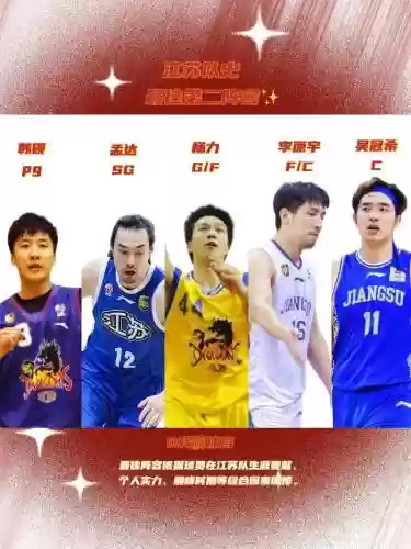江苏阵容cba插图