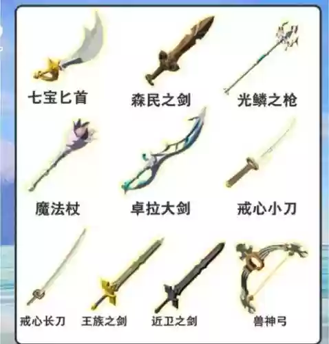 塞尔达一开始就可以获得的武器插图1