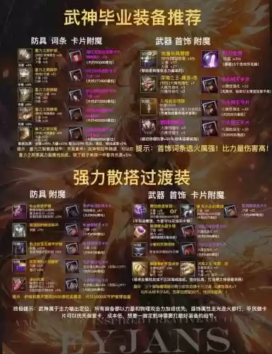 dnf念皇90装备搭配2017插图1