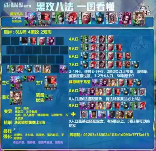 地狱神器阵容插图1