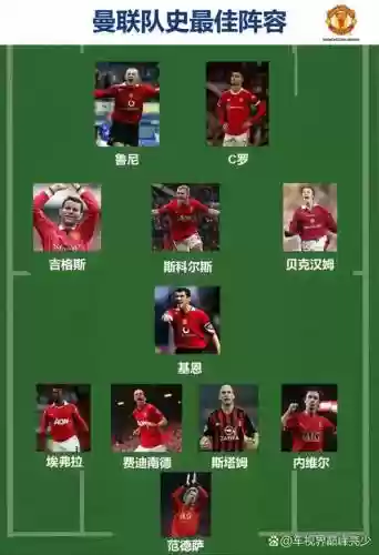 曼联91阵容插图