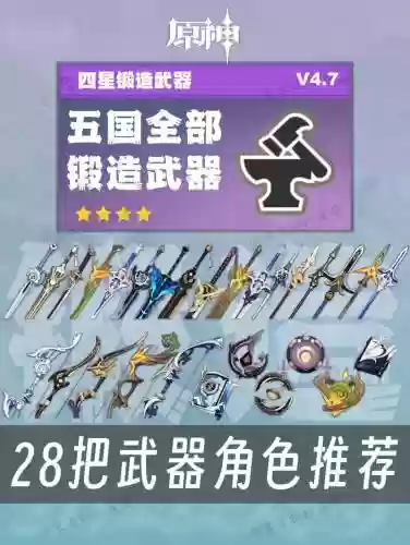 分解锻造过的装备吗插图