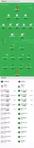 乌拉瓦阵容插图