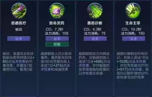 扁鹊技能改了插图