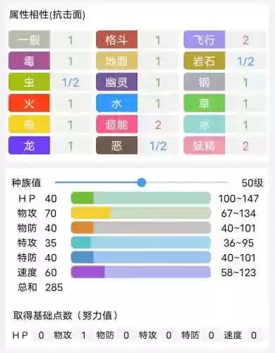 口袋妖怪釉色利欧路技能表插图1