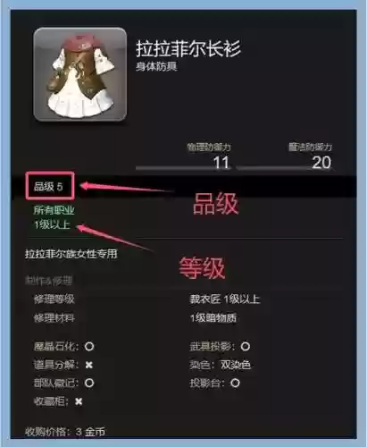 最终幻想装备怎么买插图