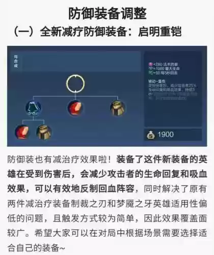 红莲斗篷能触发哪些装备技能_1插图1