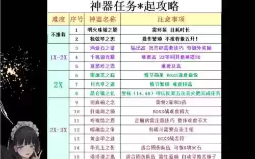 梦幻西游最难的神器任务插图