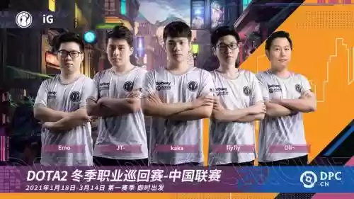 dota选手阵容插图