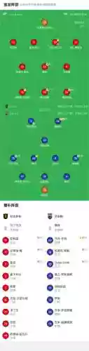 罗斯郡阵容插图1