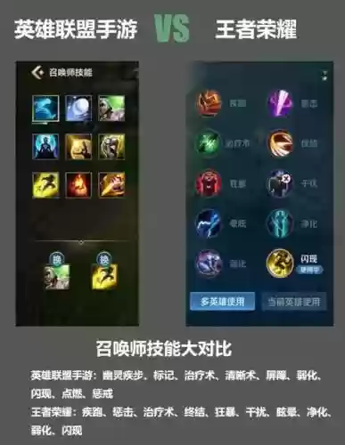 s8卡牌召唤师技能_1插图
