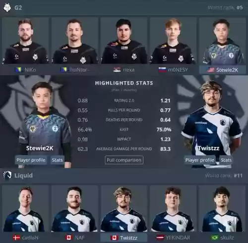 tcg阵容csgo_1插图