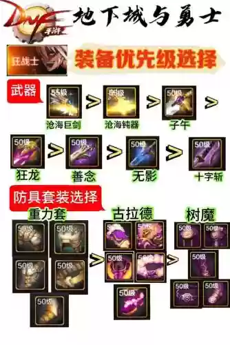 80狂战用什么装备好插图