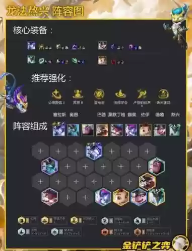 暴风龙阵容搭配插图