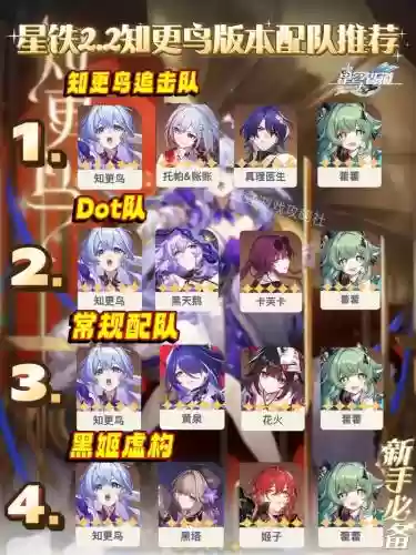 全鸟阵容插图