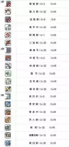 冒险岛射手技能展示插图
