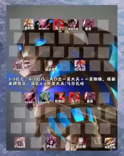 大头阵容搭配插图1