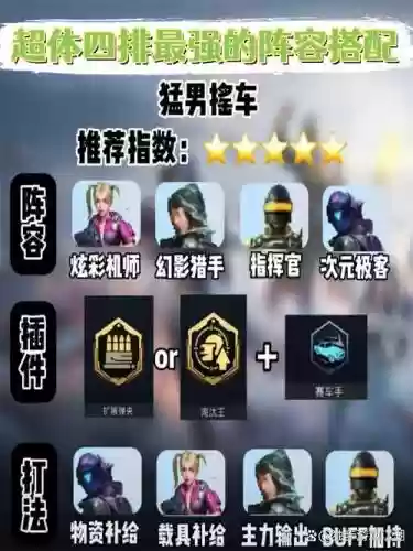 一都阵容搭配插图1