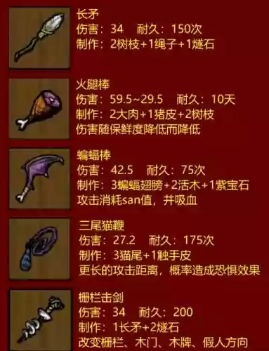 饥荒musha武器插图