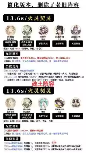 单系魂阵容插图